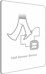 One axis Hall sensor device