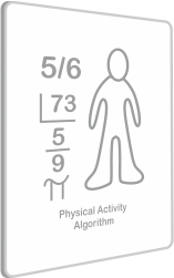 Physical Activity classification algorithm
